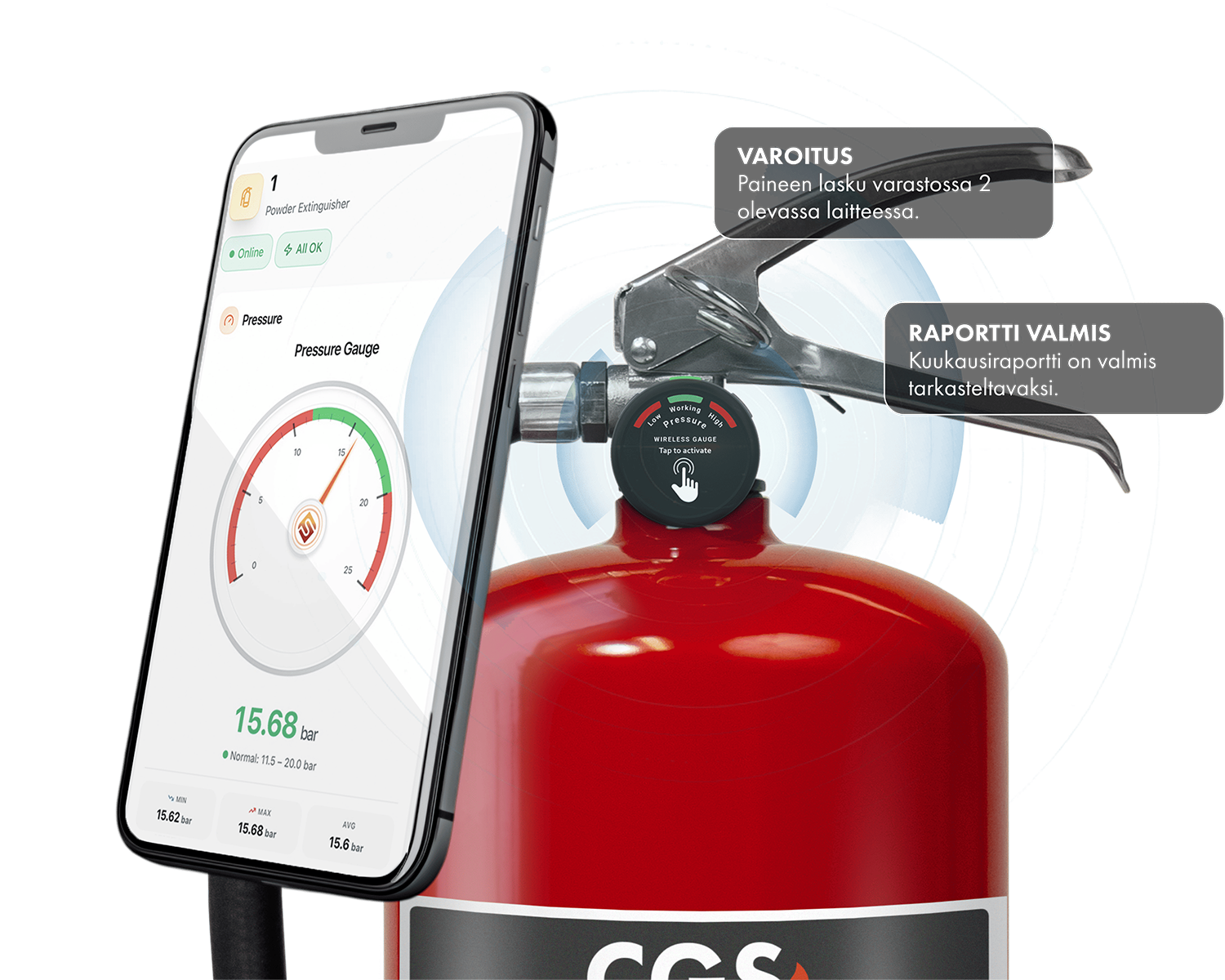 DIGITAALINEN VALVONTA TÄYDELLISEEN HALLINTAAN